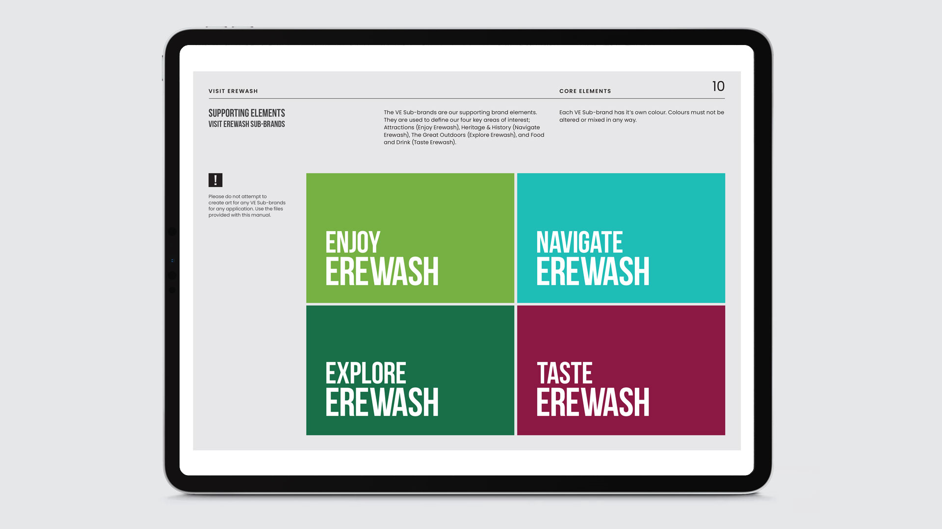 visit erewash brand manual sub brands